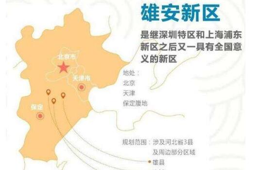 雄安新区公司