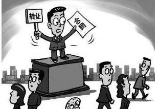 股权转让