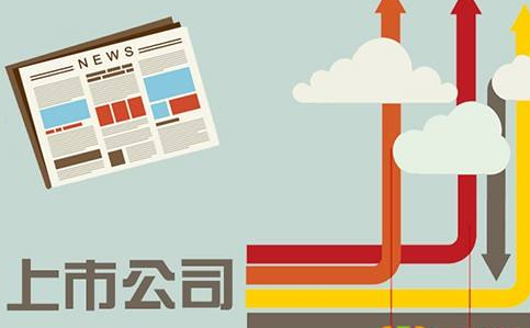 上市公司收购