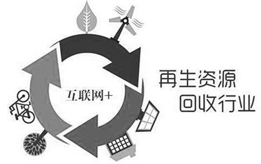转让苏州再生资源公司