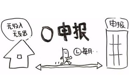 零申报的公司好注销吗